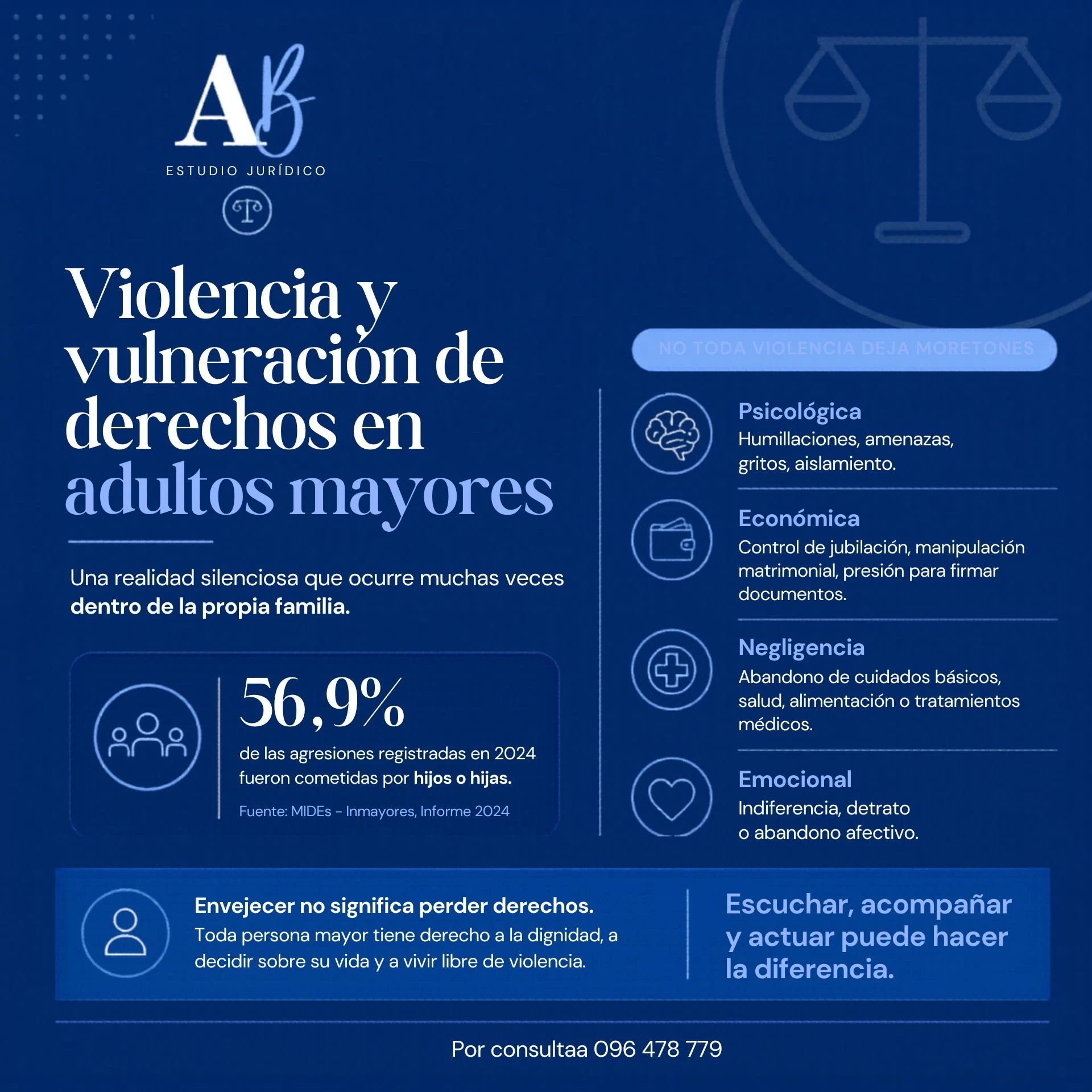 Violencia y vulneración de derechos en adultos mayores: una problemática silenciosa que necesita ser visibilizada